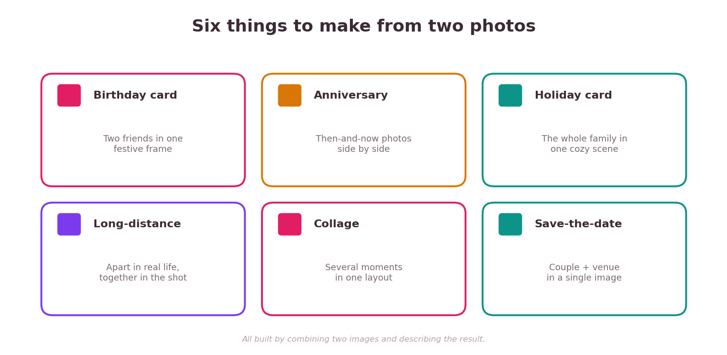 what to make from two photos